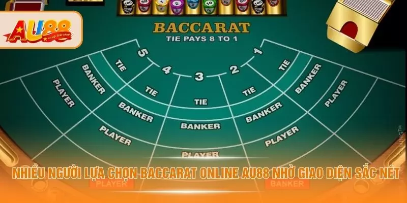 Nhiều người lựa chọn Baccarat online AU88 nhờ giao diện sắc nét